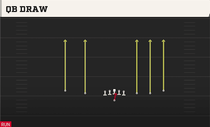 QB DRAW from 5WR