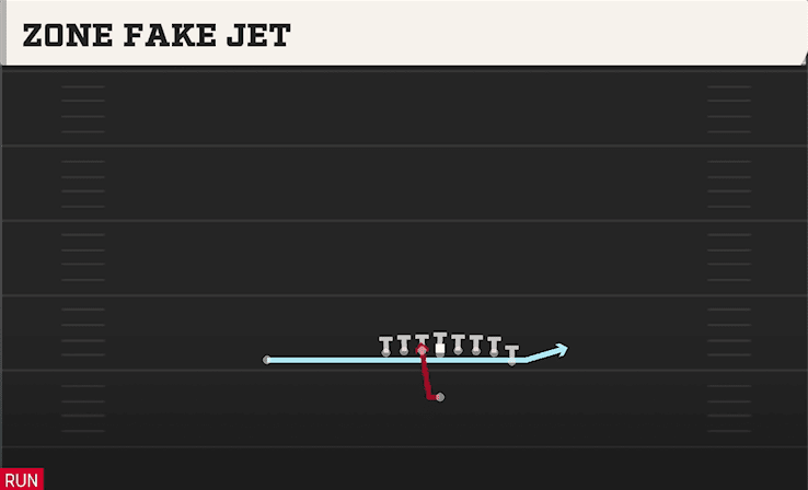 ZONE FAKE JET from WING TIGHT