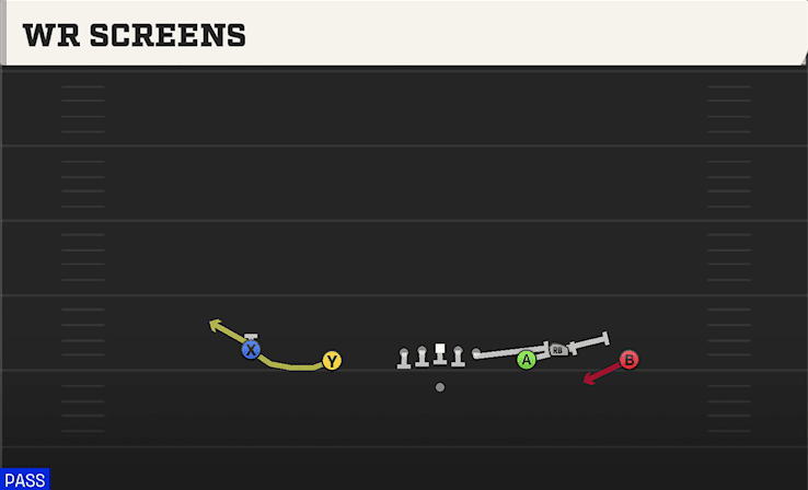 WR SCREENS from EMPTY ACE TRIO