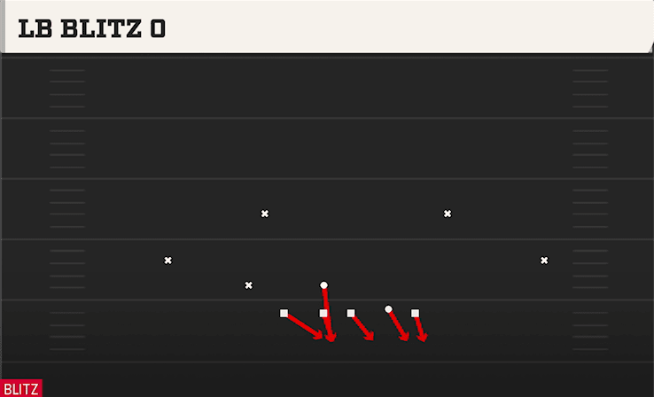 LB BLITZ O from 2-4 LOAD MUG