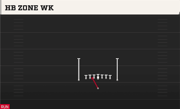 HB ZONE WK from ACE CLOSE