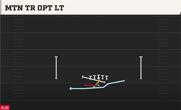 MTN TR OPT LT from SLOT RIGHT WK