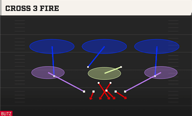 CROSS 3 FIRE from ODD