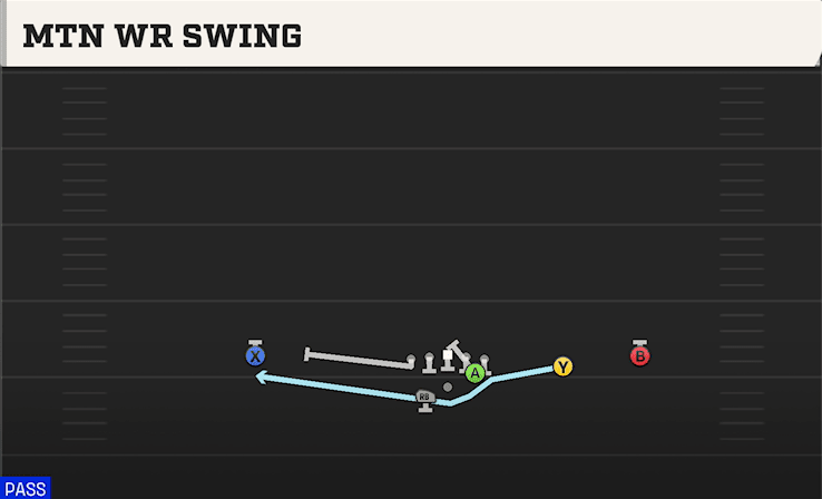 MTN WR SWING from SLOT RIGHT WK