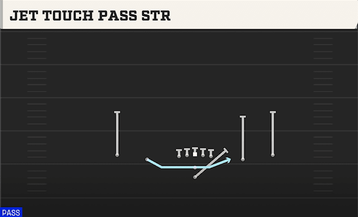 JET TOUCH PASS STR from SPREAD