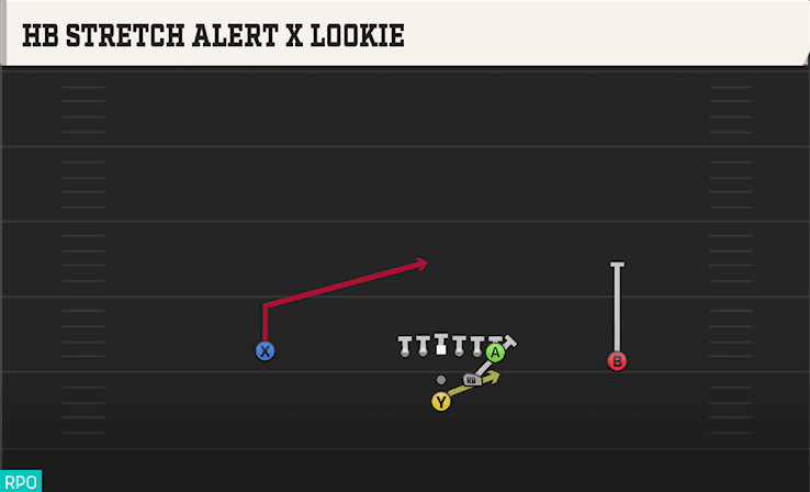 HB STRETCH ALERT X LOOKIE from STRONG