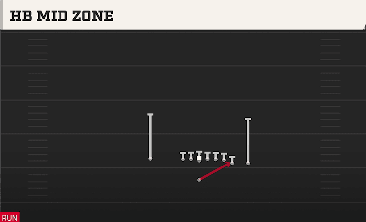 HB MID ZONE from WING CLOSE