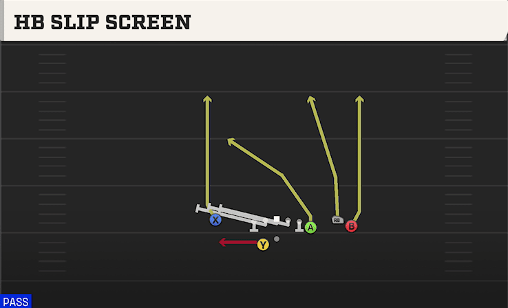 HB SLIP SCREEN from Y OFF TRIO CLOSE WK