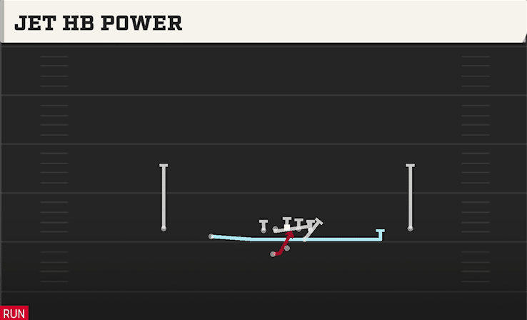 JET HB POWER from SLOT LEFT WK