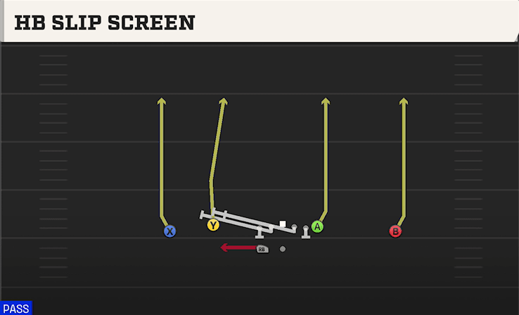 HB SLIP SCREEN from DOUBLES FLEX WK