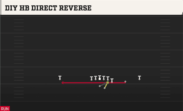 DIY HB DIRECT REVERSE from Y OFF TRIPS