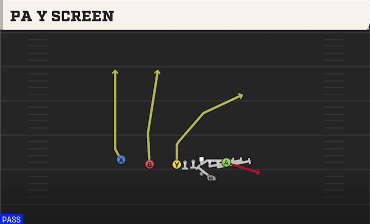 PA Y SCREEN from U OFF TRIPS