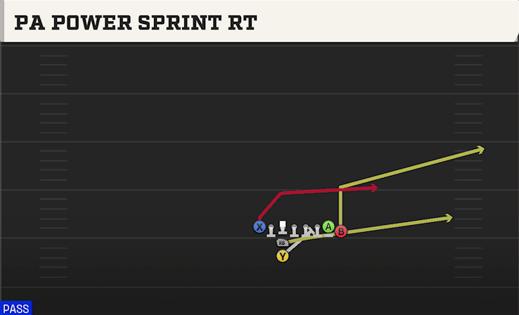 PA POWER SPRINT RT from HULK