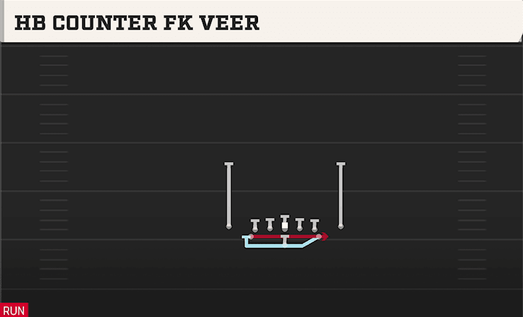 HB COUNTER FK VEER from CLOSE
