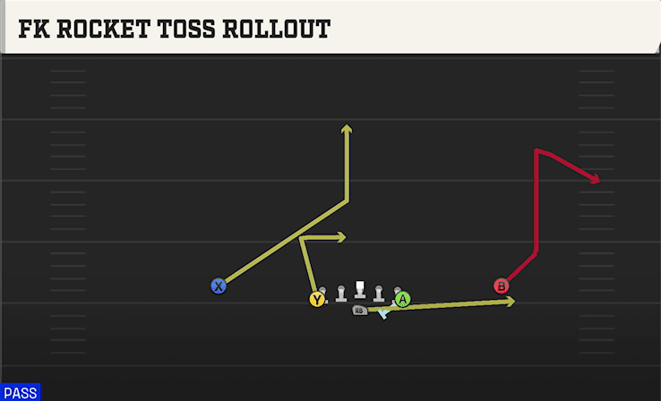 FK ROCKET TOSS ROLLOUT from NORMAL