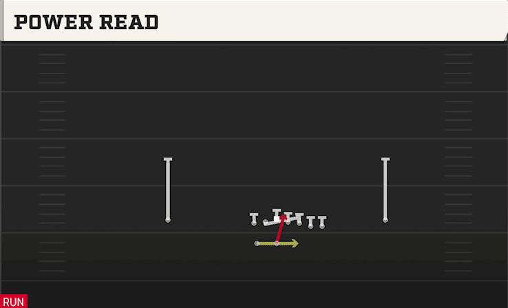 POWER READ from WING Y OFF WK