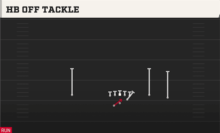 HB OFF TACKLE from OPEN FLEX WK