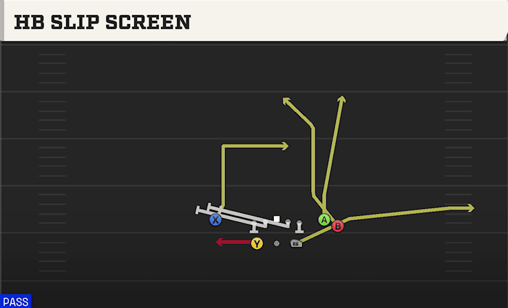 HB SLIP SCREEN from SPLIT CLOSE