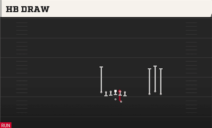 HB DRAW from BUNCH OPEN TE