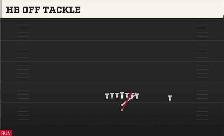 HB OFF TACKLE from TIGHT