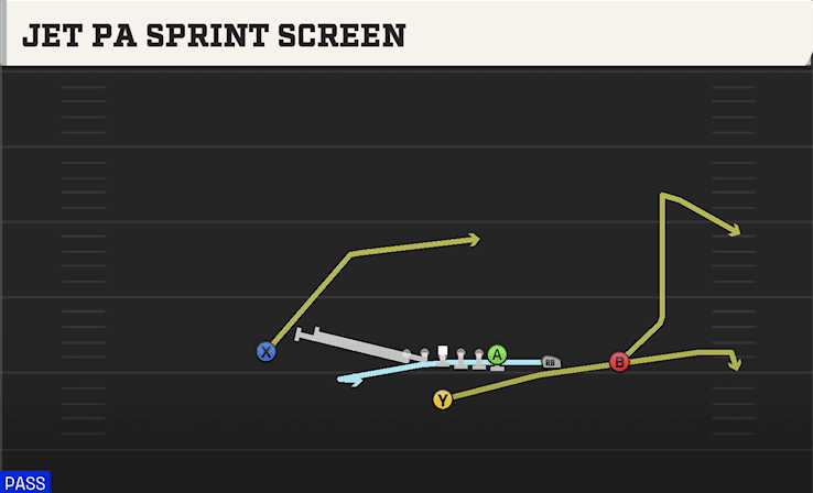 JET PA SPRINT SCREEN from Y TRIPS