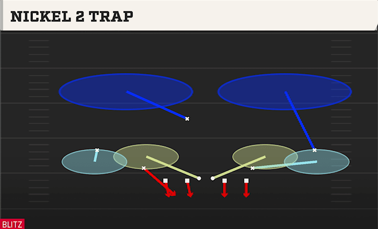 NICKEL 2 TRAP from DOUBLE MUG