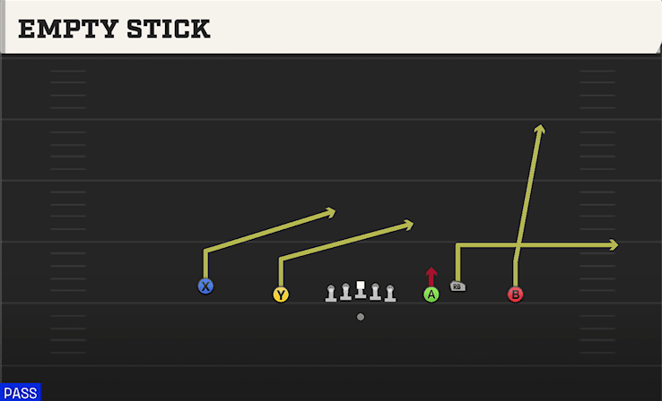 EMPTY STICK from EMPTY ACE TRIO