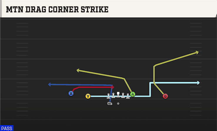 MTN DRAG CORNER STRIKE from DOUBLES HB WK