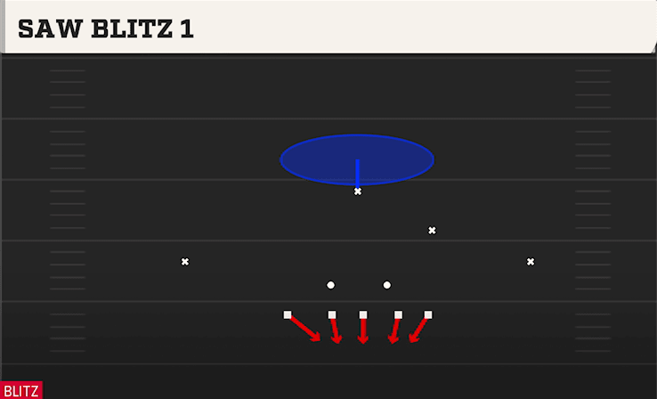 SAW BLITZ 1 from UNDER