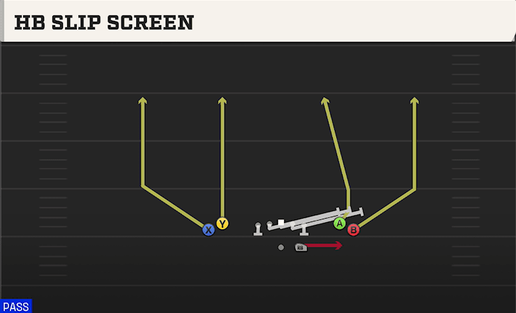 HB SLIP SCREEN from TIGHT OPEN
