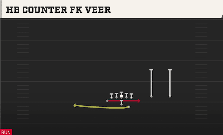 HB COUNTER FK VEER from TWINS OVER