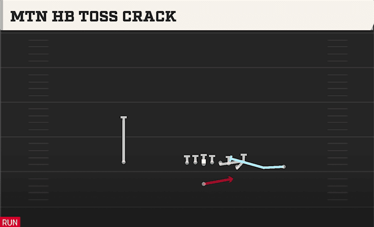 MTN HB TOSS CRACK from WING