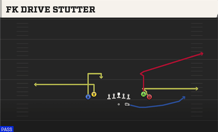 FK DRIVE STUTTER from TIGHT OPEN