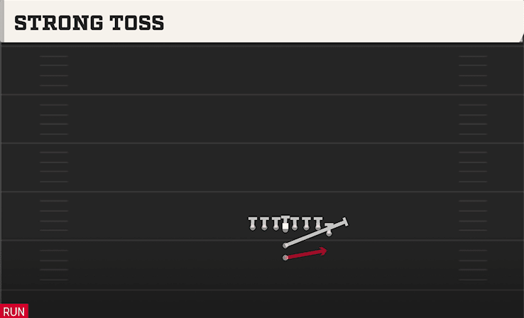 STRONG TOSS from NORMAL