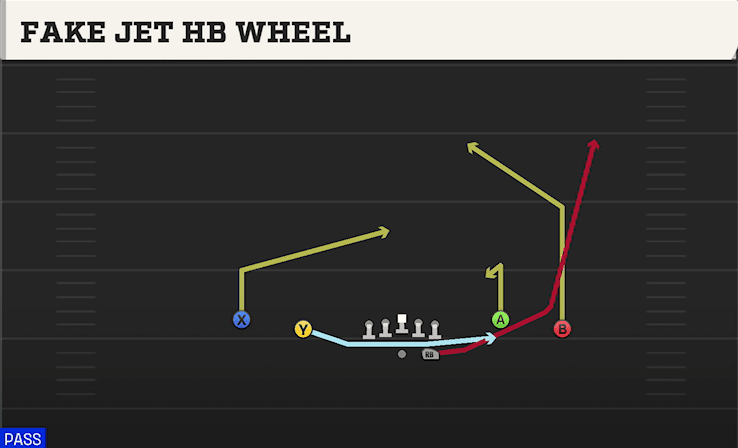FAKE JET HB WHEEL from SPREAD Y-FLEX