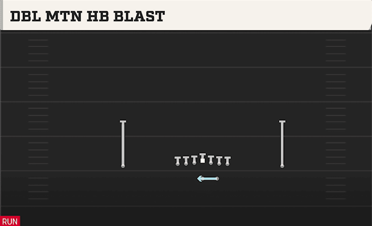DBL MTN HB BLAST from ACE