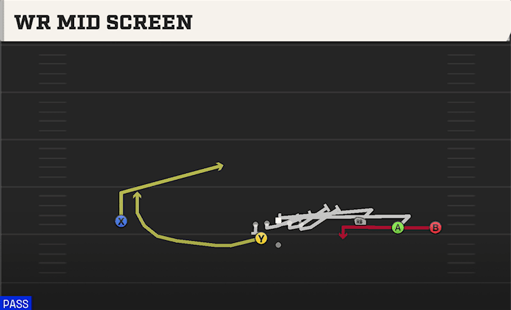 WR MID SCREEN from WIDE TREY OPEN WING