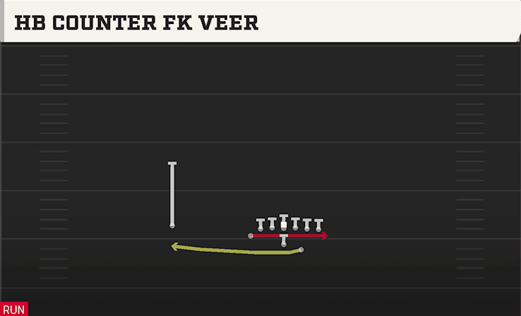 HB COUNTER FK VEER from SPLIT WING X