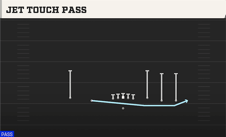 JET TOUCH PASS from EMPTY BASE