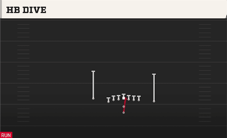 HB DIVE from U OFF CLOSE