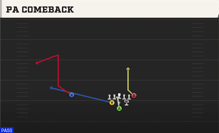PA COMEBACK from FULL HOUSE TE
