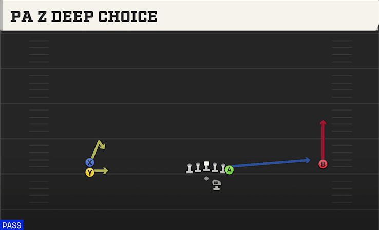 PA Z DEEP CHOICE from WIDE DOUBLES Y OFF STACK