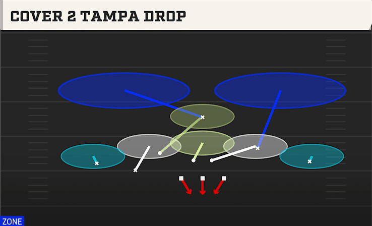 COVER 2 TAMPA DROP from ODD GHOST