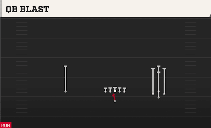 QB BLAST from BUNCH QUADS OPEN