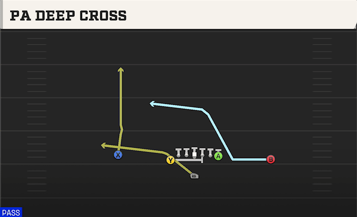 PA DEEP CROSS from U OFF