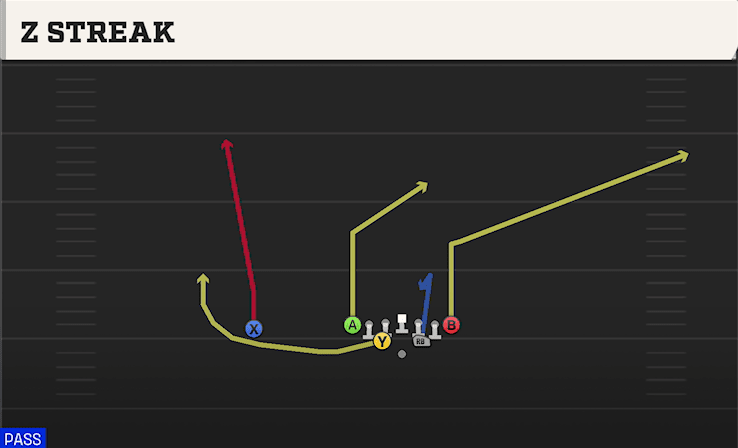 Z STREAK from HEAVY