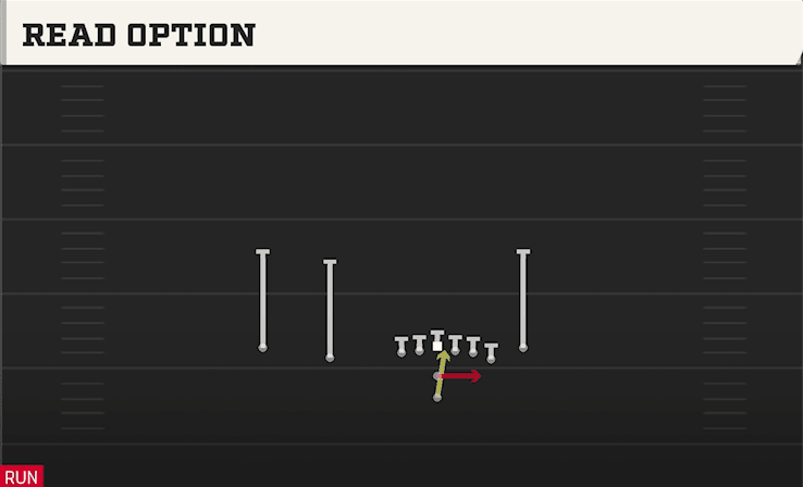 READ OPTION from DOUBLES OFF CLOSE