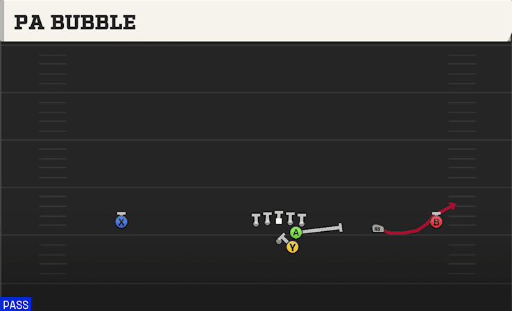 PA BUBBLE from WIDE SLOT RIGHT