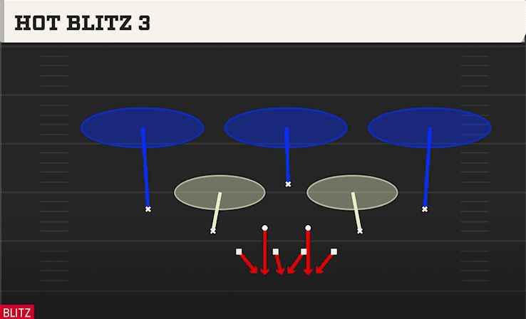 HOT BLITZ 3 from SPLIT