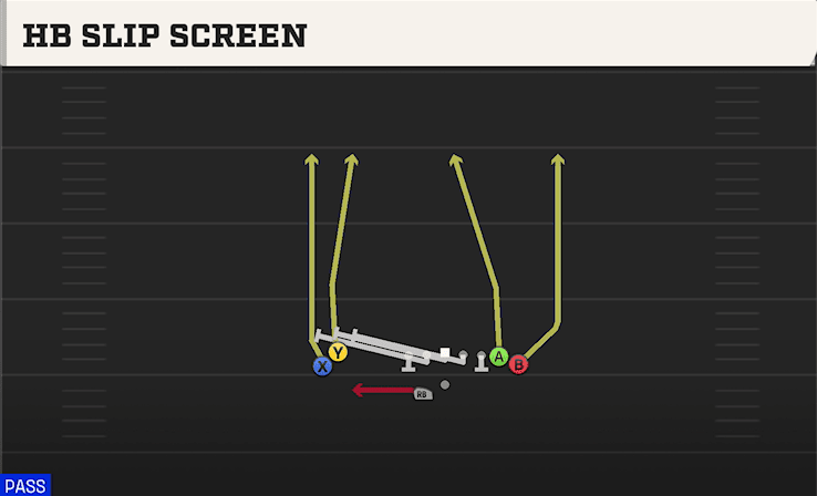 HB SLIP SCREEN from WING STACK WK